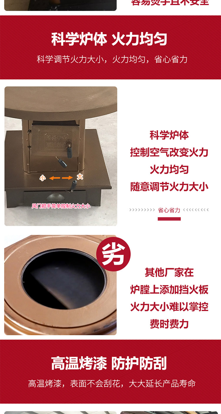 农家乐柴火鸡炉灶-家用大锅柴火炉【炉具】- 焱森炉业