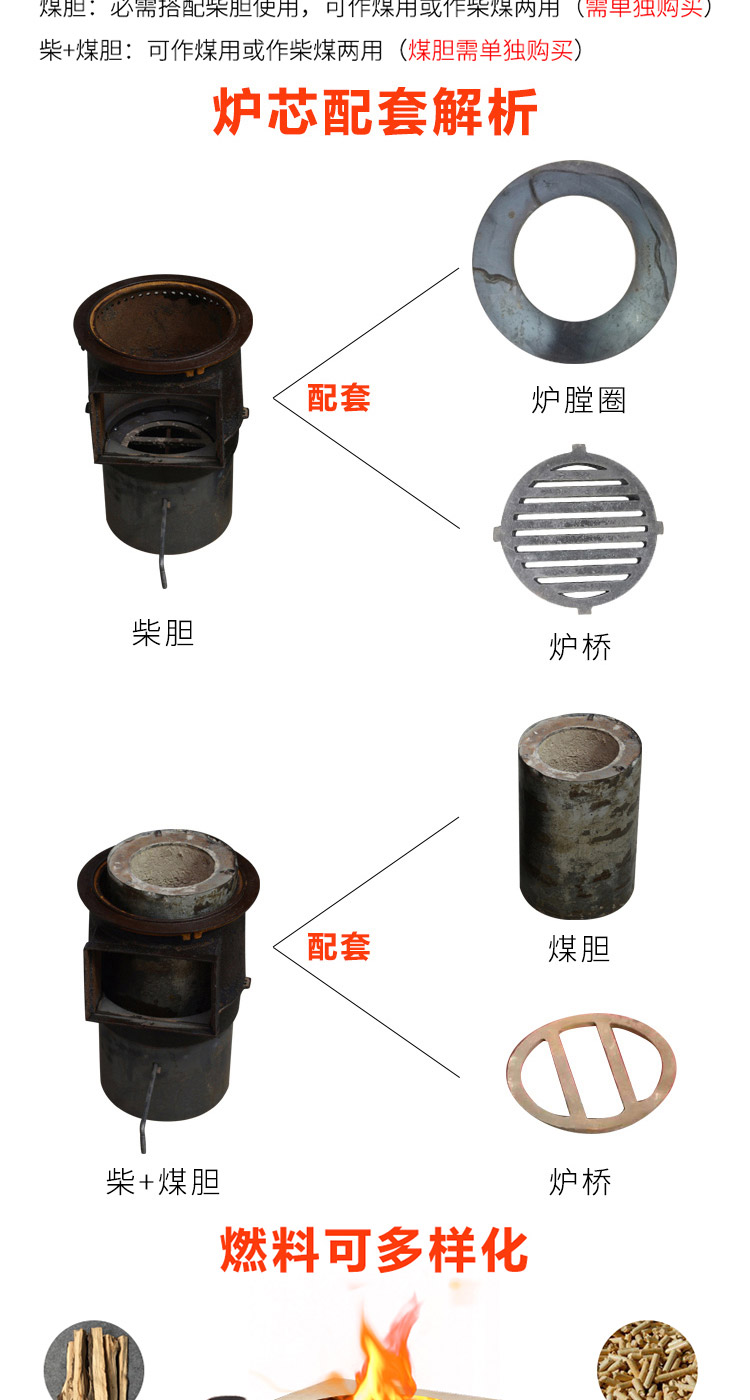 农家乐柴火鸡炉灶-家用大锅柴火炉【炉具】- 焱森炉业